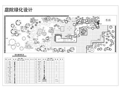 庭院绿化平面图
