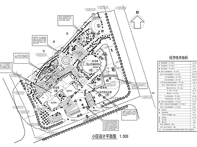 小区景观平面图