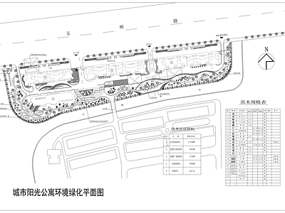 现代庭院 城市阳光公寓 花园庭院 环境绿化平面图 施工图