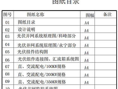 1点6MWp光伏并网发电项目系统 施工图