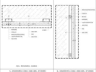 木饰面干挂工艺做法 施工图