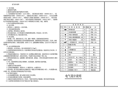 电气系统 施工图 建筑电气