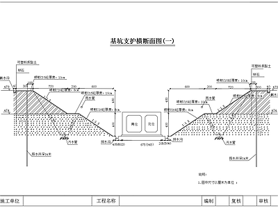 基坑支护横断面挂网混凝土支护 施工图