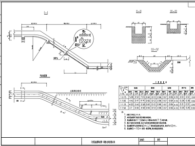 急流槽排水沟构造 施工图