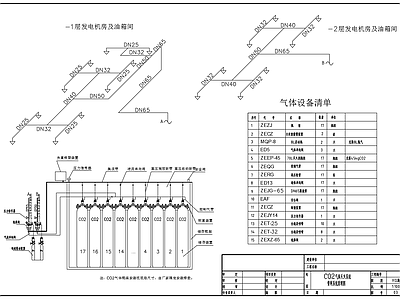 二氧化碳气体灭火系统 施工图