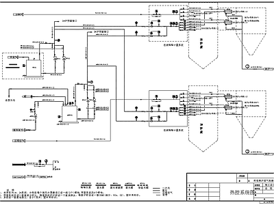 锅炉烟气脱硝热控系统 施工图