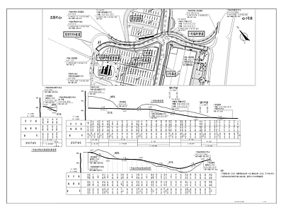 古路建筑产业园道路基础建设 施工图 交通道路