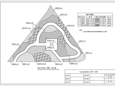 社区改造工程绿化  施工图