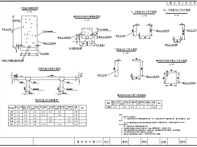 盲沟做法横断面 施工图