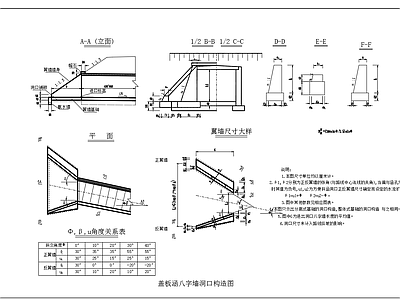 盖板涵八字墙洞口构造 施工图