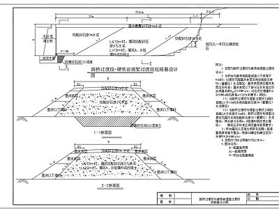 铁路路基过渡段路堤标准横断面 施工图