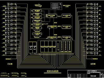 医院弱电智能 施工图 建筑电气