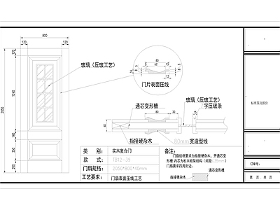 室内木门节点大样 施工图 通用节点