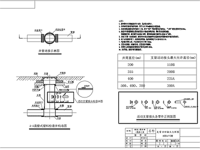 直壁式塑料检查井构造 施工图 市政给排水 给排水图