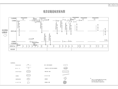 观音岩隧道学坝隧道升级改造工程 施工图
