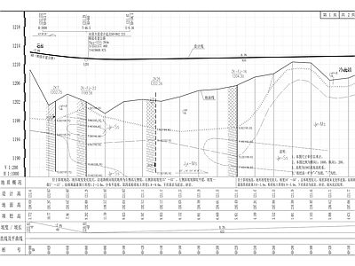 渝利铁路沙子站站前广场及综合交通工程 施工图