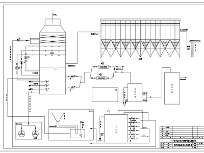 湿法烟气脱硫系统工艺流程 施工图