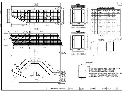 山路小型桥梁结构配筋 施工图