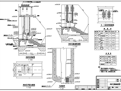 大坝冲砂孔胸墙及闸门结构 施工图