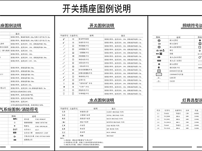 开关插座图例说明 图库