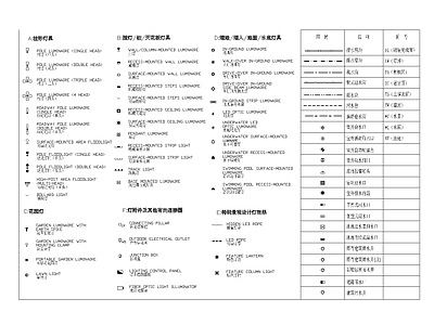 园林常用附号 图库