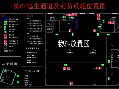 消防疏散图例 图库