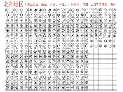 336颗园林景观北部植物 图库