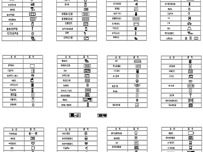 安防弱电暖通图例 图库