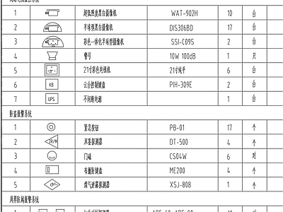 标准安防弱电图例 图库