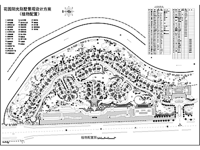 成都小区住宅绿化景观平面图