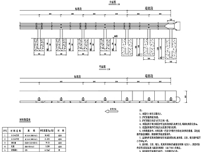 波形梁护栏栏杆 施工图