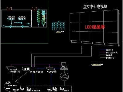 大屏拼接控制系统  施工图 建筑电气