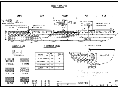 道路工程路面结构节点 施工图