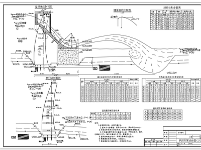 水库拱坝平面立面  施工图