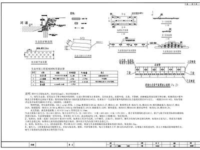 边坡生态防护绿化 施工图