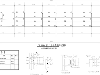 建筑钢结构节点大样设计说明 施工图 结构节点图