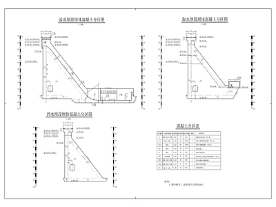 姜家溪水库工程 施工图 工业建筑