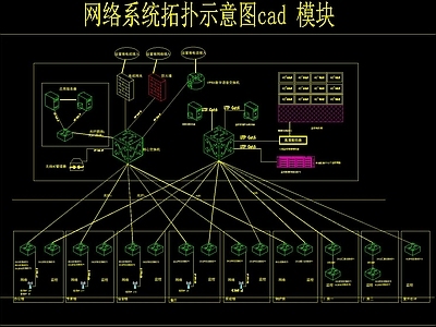 网络系统拓扑示意图 建筑电气 电气图
