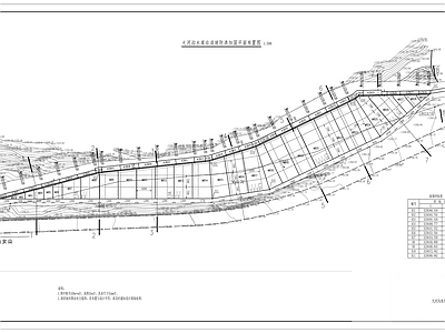 大河沟水库扩建工程 施工图 工业建筑
