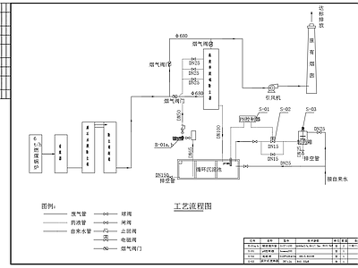 高效脱硫除尘塔工艺流程 施工图