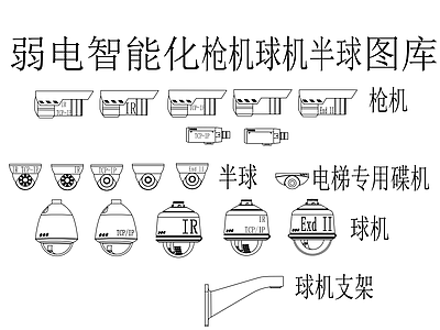 摄像头 图库