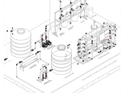 工业纯水设备示意图