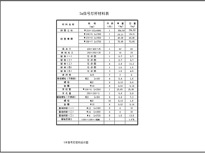 7米红绿灯结构基础图材料 施工图