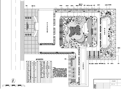 政府机关绿化景观平面图