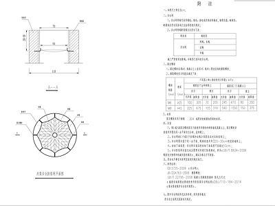 井筒安全防坠网大样 施工图