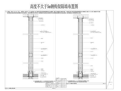钢结构隔墙详图 施工图 墙面节点