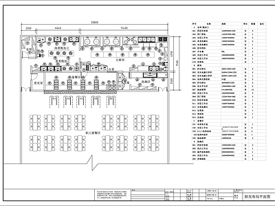 食堂厨房平面图