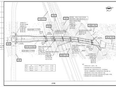 空港园区至航空城连接道路工程 施工图