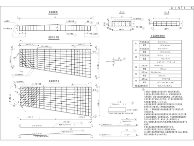 永丰村农村道路环境改造 施工图