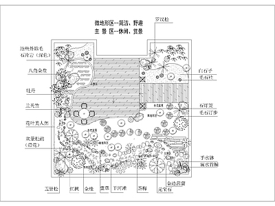 庭院绿化景观平面图